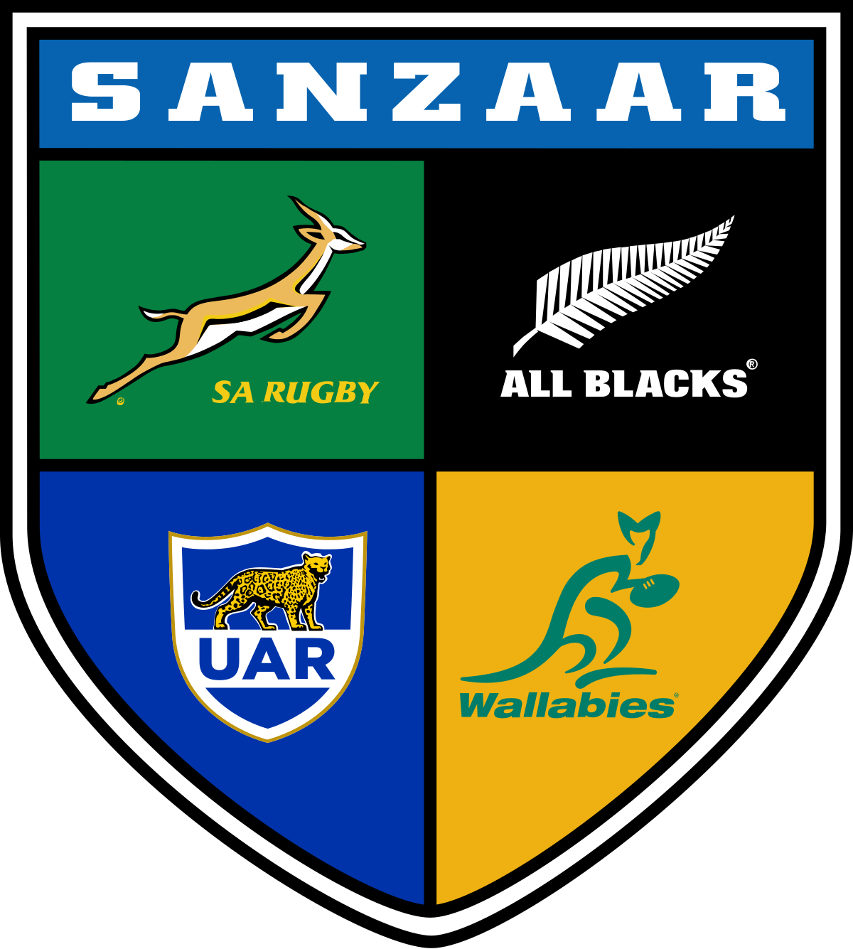 SANZAAR